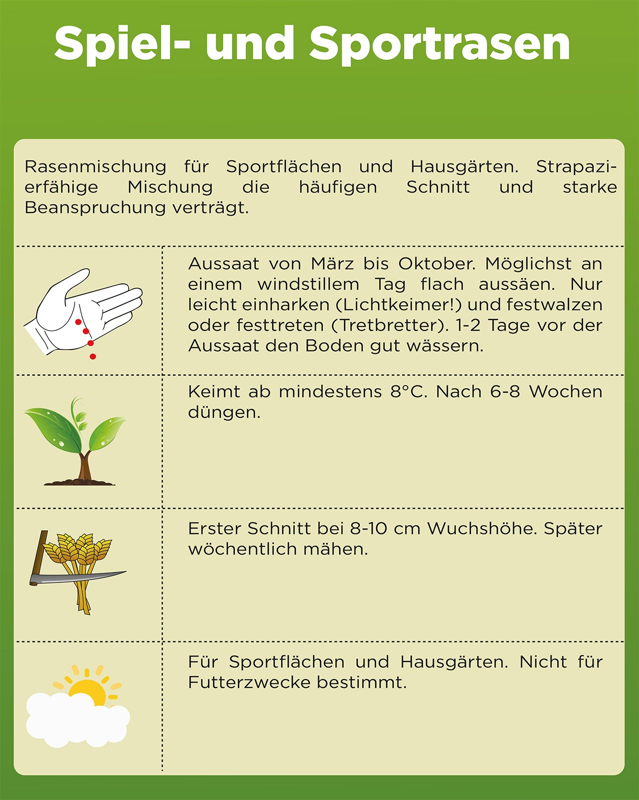 Spiel- und Sportrasen 45 g